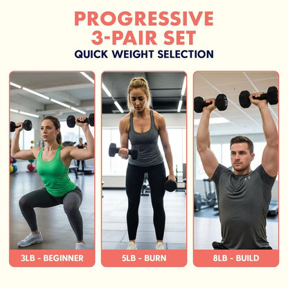 Neoprene Dumbbell Set with Stand - SQDBT30BK