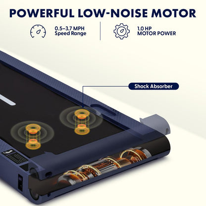 Walking Pad with Vibration - SQWPV15BL